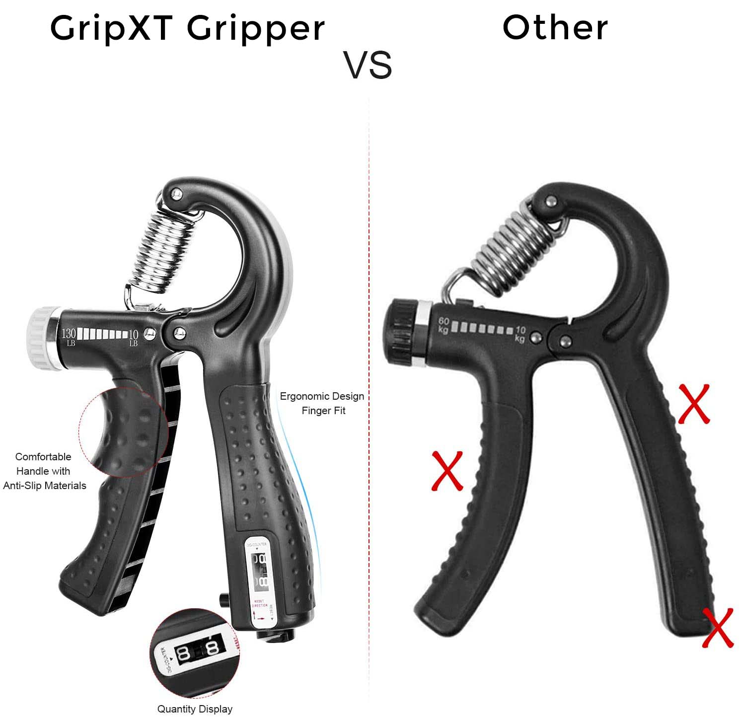 GripXT™ - Professional Set (Incl. Rep Counter) - GripXT